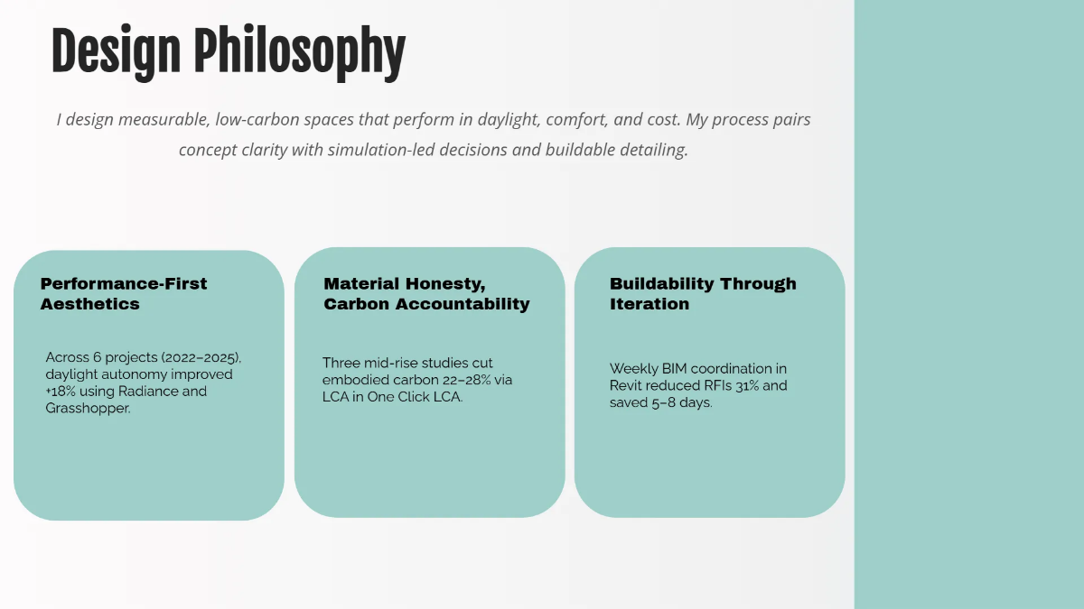 Free Architecture Portfolio Presentation Template to Edit Online