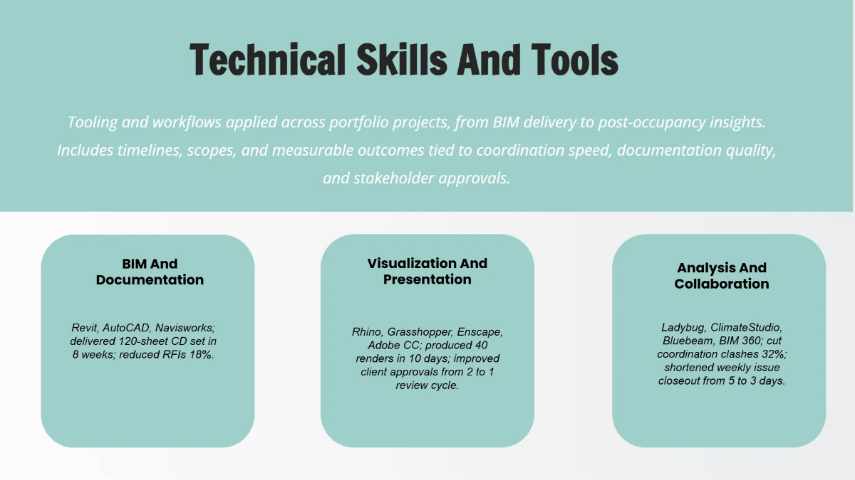 Free Architecture Portfolio Presentation Template to Edit Online
