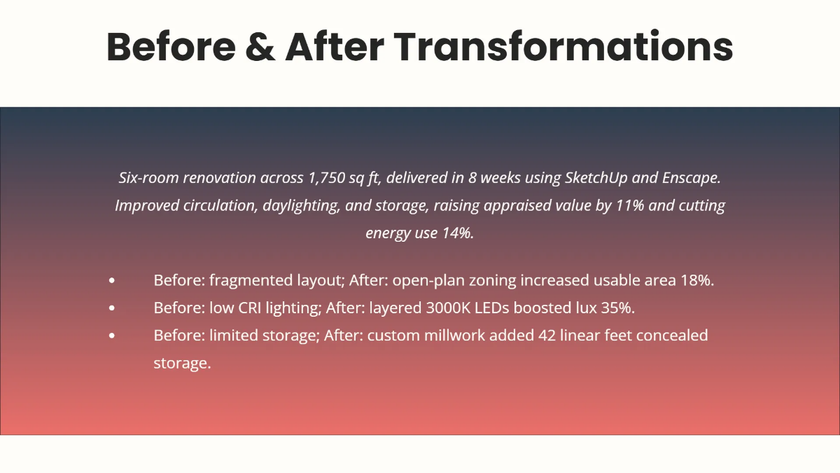 Free Interior Design Portfolio Presentation Template to Edit Online