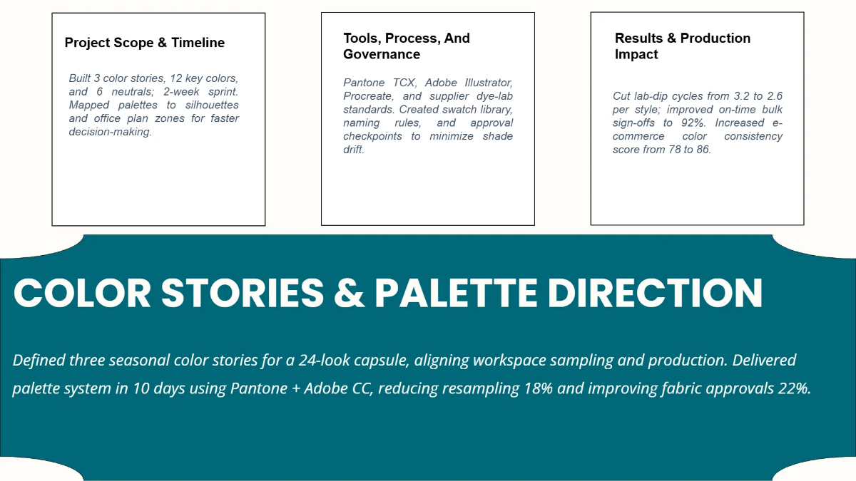 Free Fashion Designer Portfolio Slides Template to Edit Online