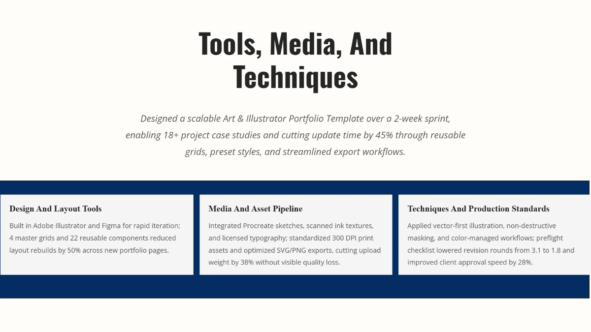 Free Art & Illustrator Portfolio Template to Edit Online