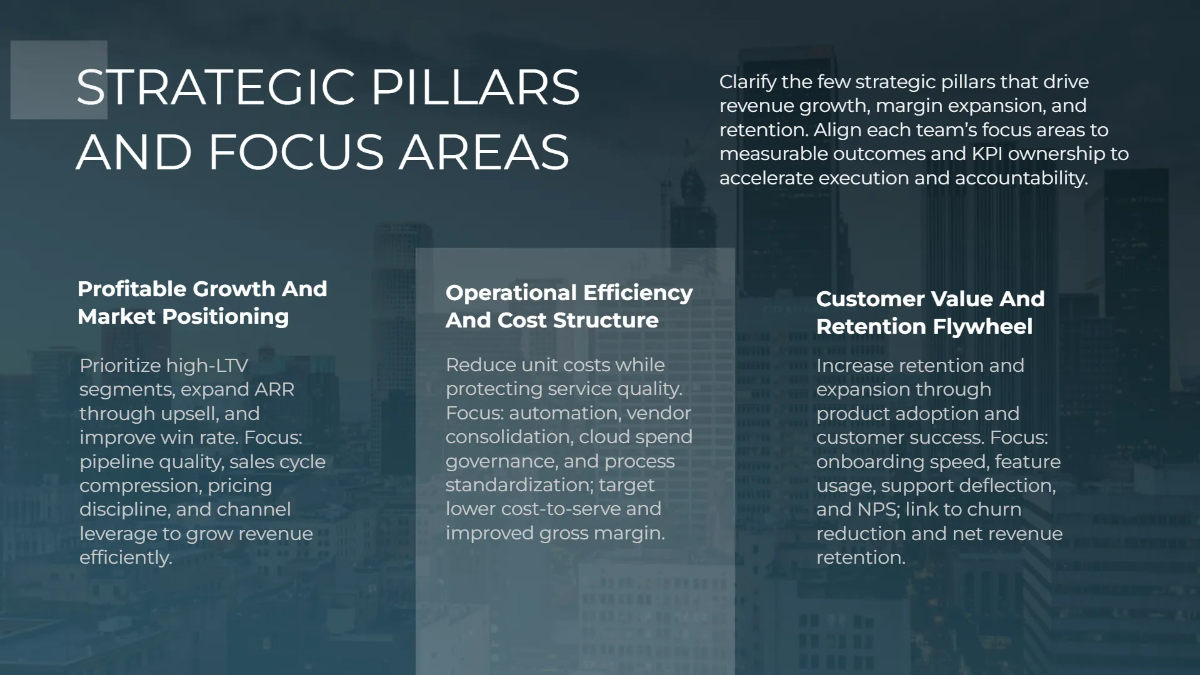 Free Corporate Strategy Alignment Presentation Template to Edit Online