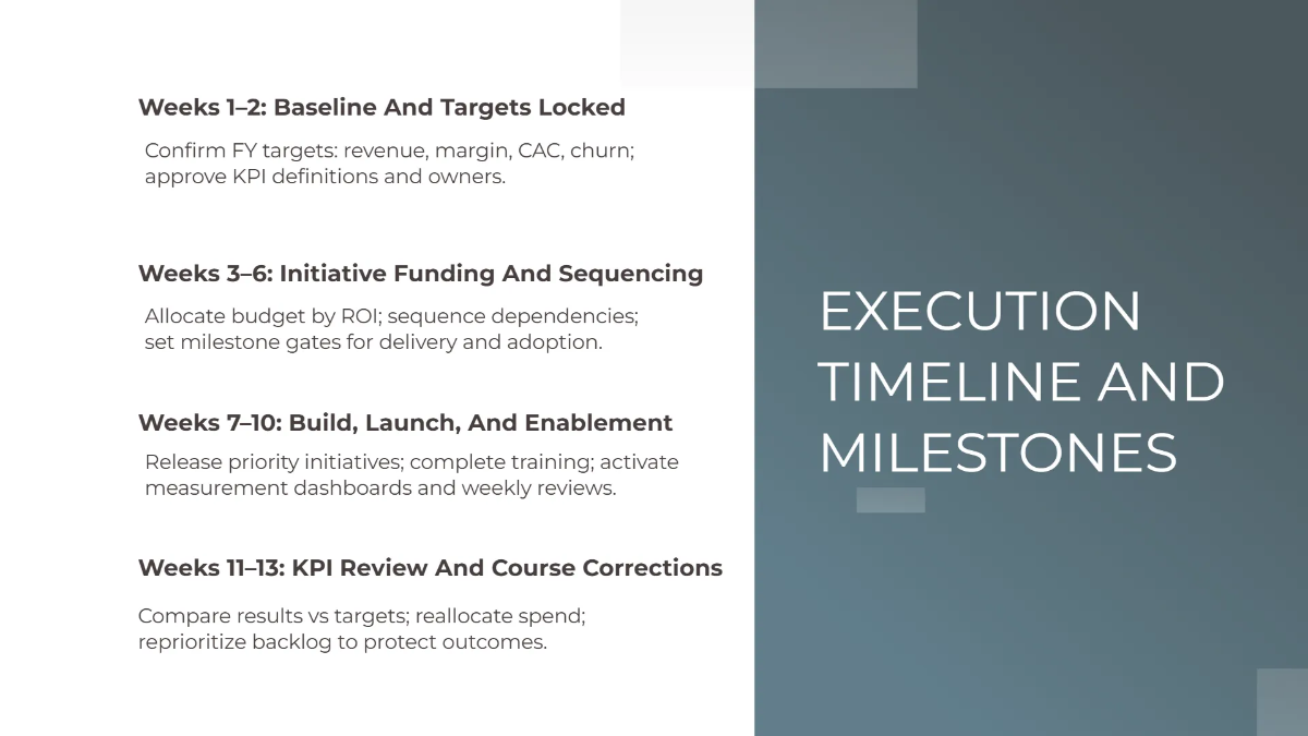 Free Corporate Strategy Alignment Presentation Template to Edit Online
