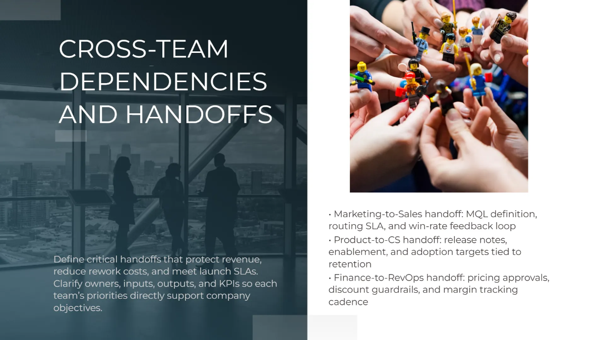 Free Corporate Strategy Alignment Presentation Template to Edit Online