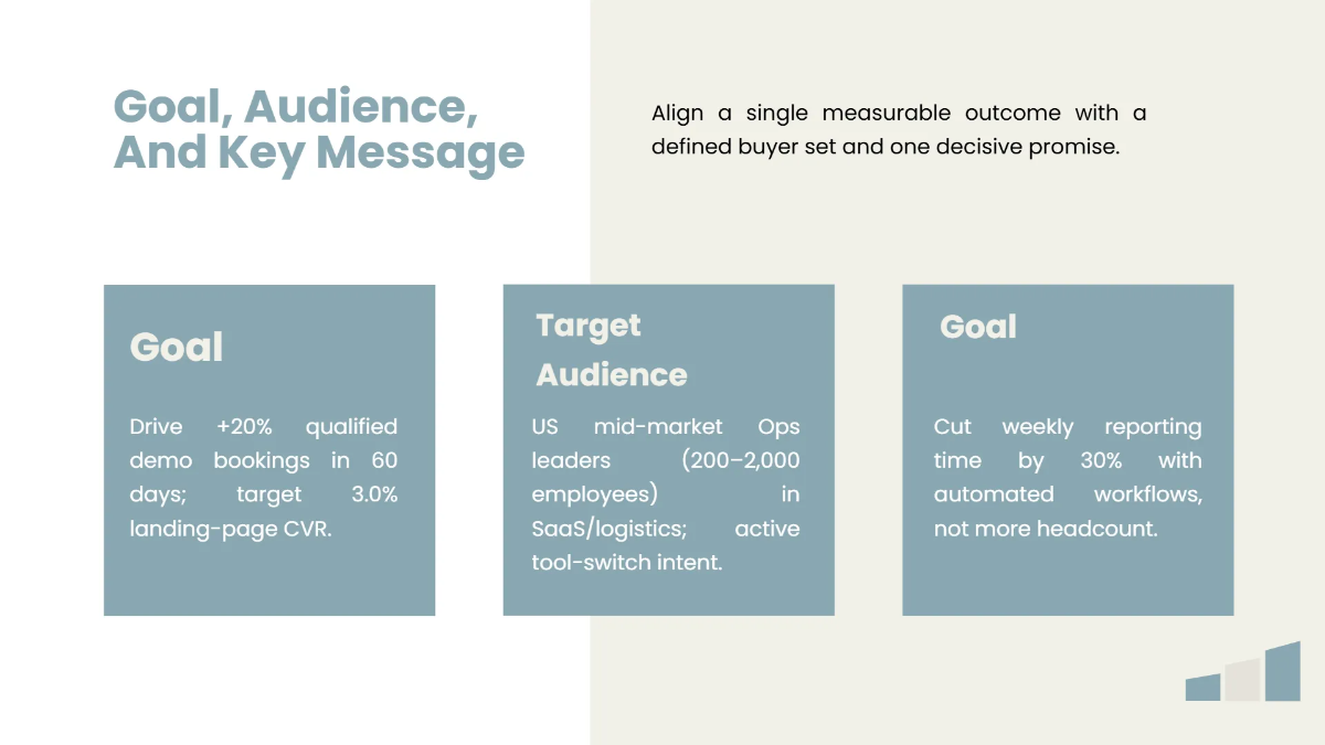 Free Marketing Campaign Presentation Template to Edit Online