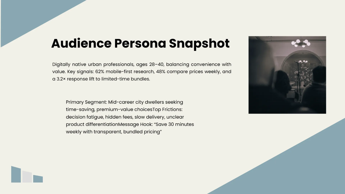 Free Marketing Campaign Presentation Template to Edit Online