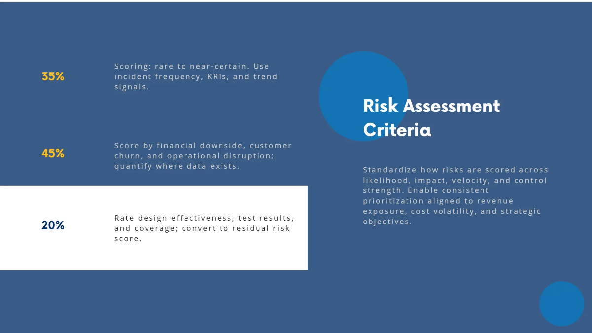 Free Enterprise Risk Management Presentation Template to Edit Online