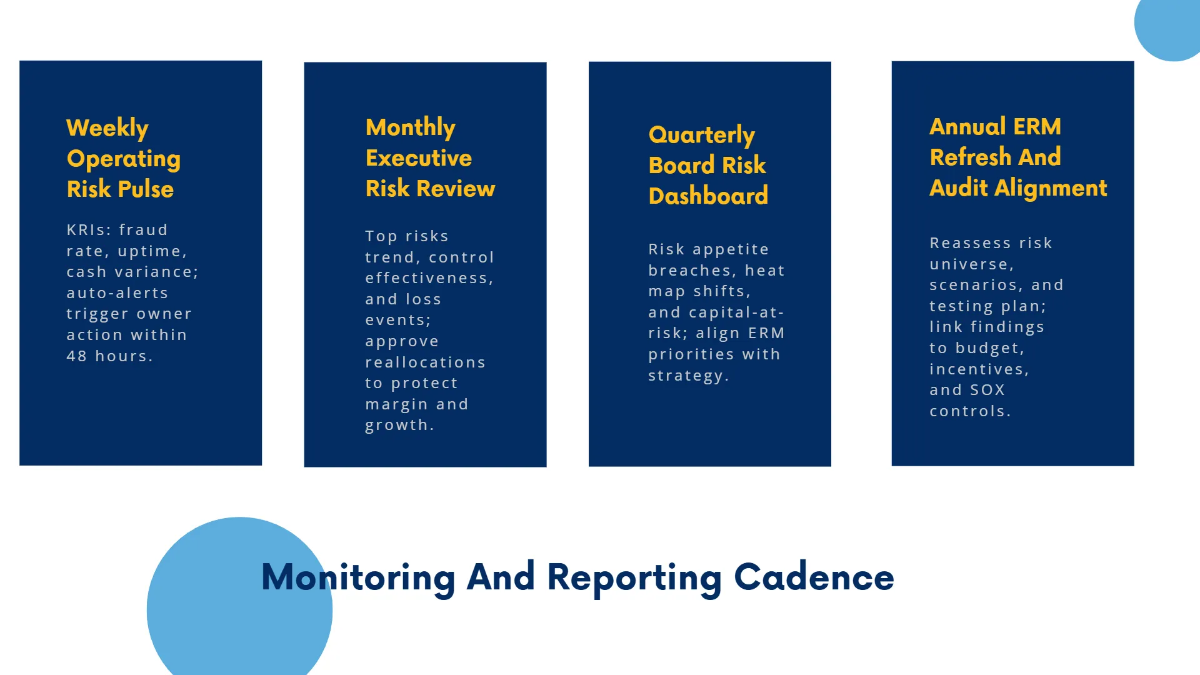 Free Enterprise Risk Management Presentation Template to Edit Online