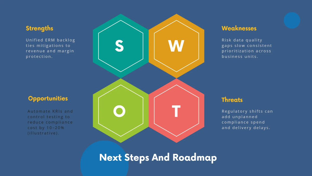 Free Enterprise Risk Management Presentation Template to Edit Online