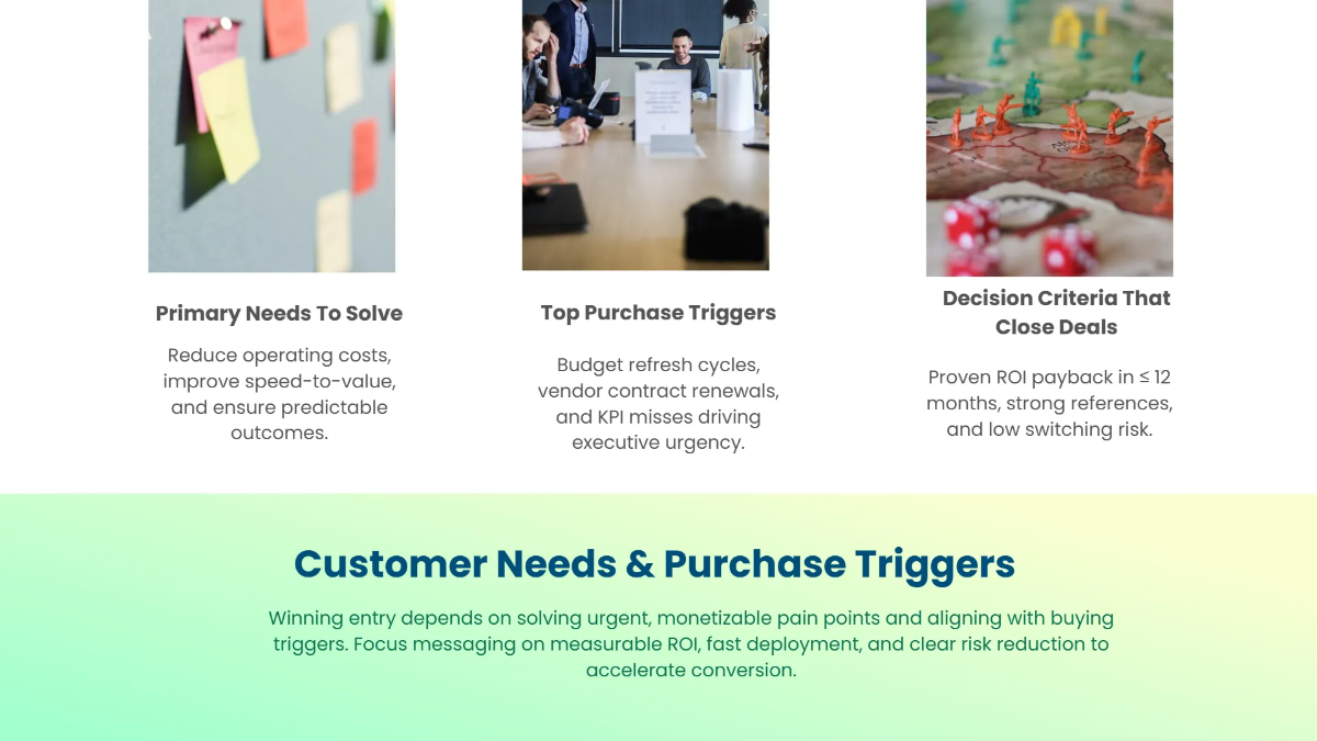 Free Market Entry Strategy Presentation Template to Edit Online