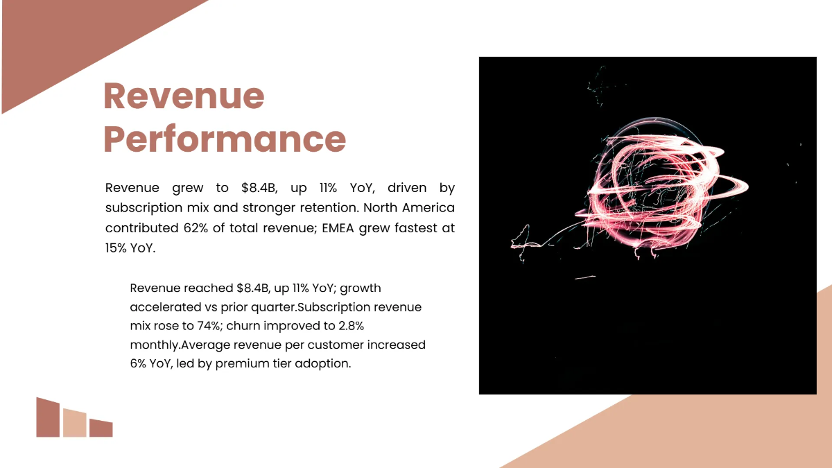 Free Financial Report Presentation Slides Template to Edit Online