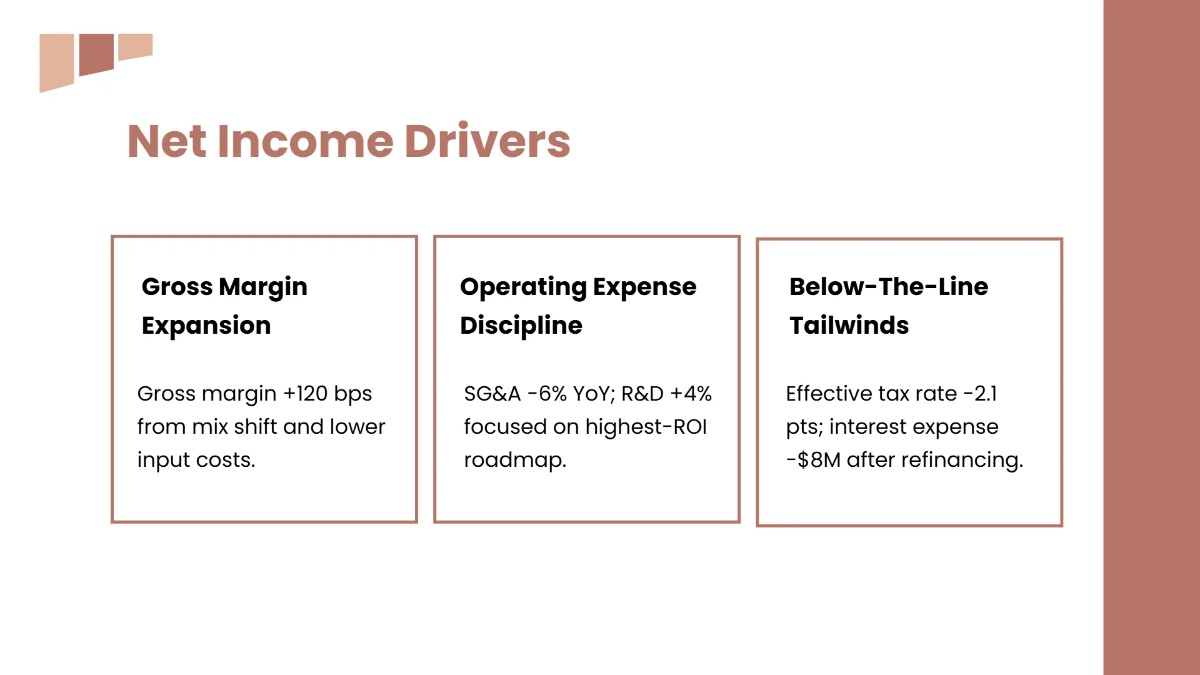 Free Financial Report Presentation Slides Template to Edit Online