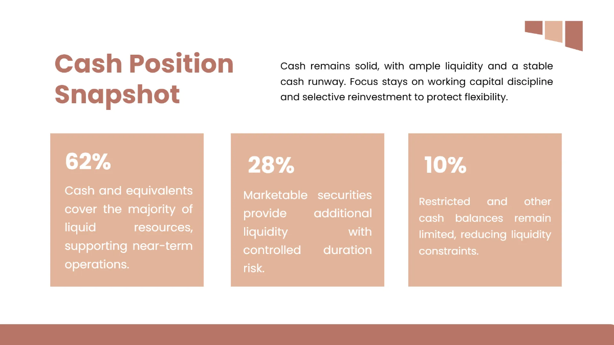 Free Financial Report Presentation Slides Template to Edit Online