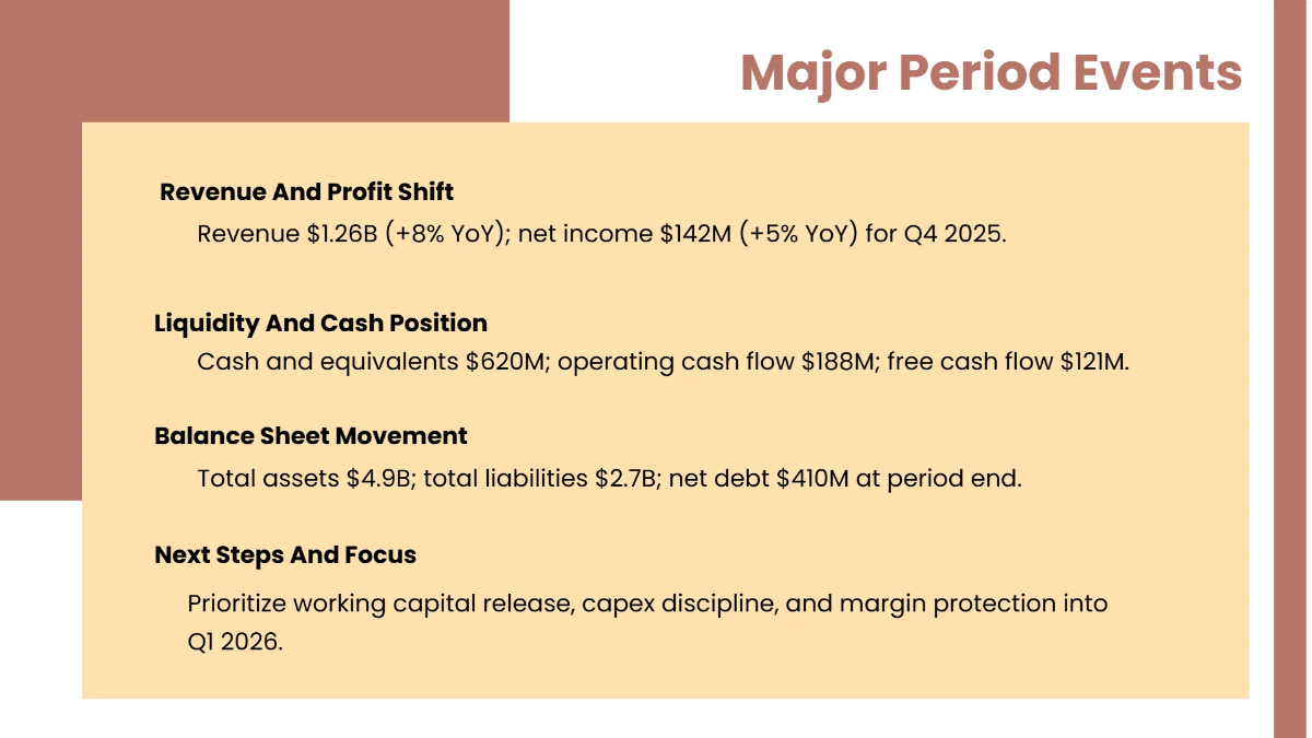 Free Financial Report Presentation Slides Template to Edit Online
