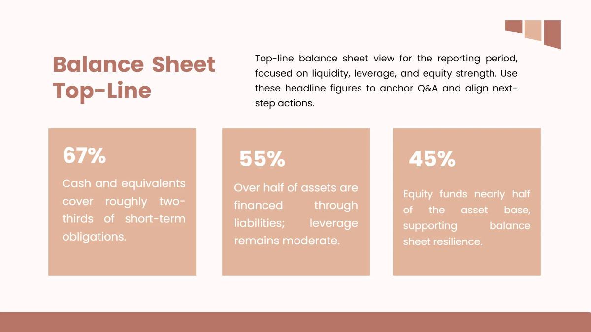 Free Financial Report Presentation Slides Template to Edit Online
