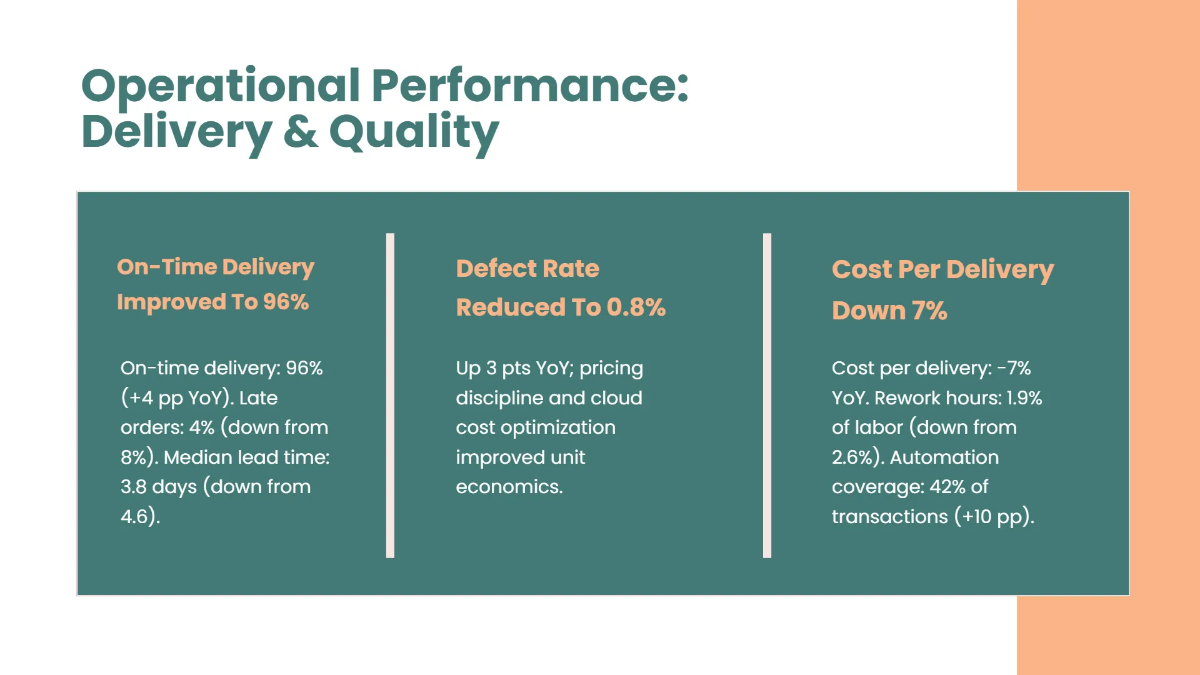 Free Annual Business Review Presentation Template to Edit Online