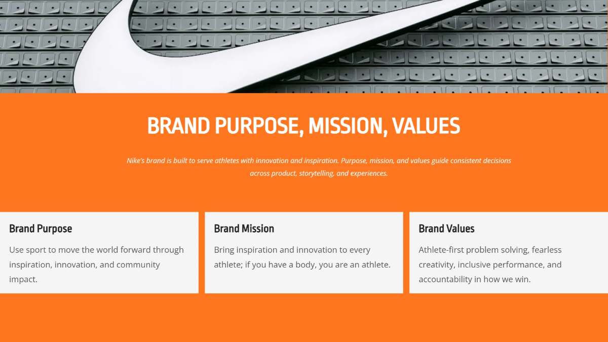 Free Nike Brand Guidelines Presentation Template to Edit Online