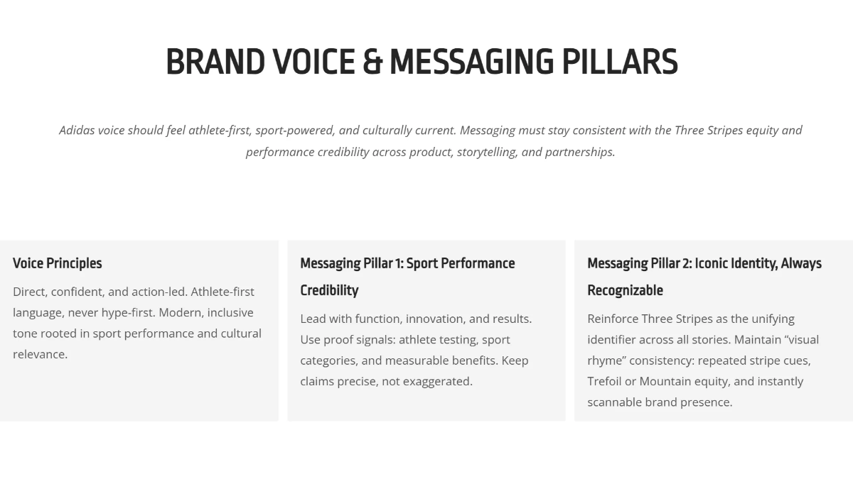 Free Adidas Brand Identity Deck Template to Edit Online