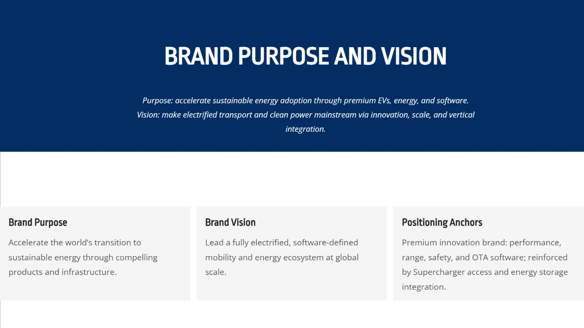 Free Tesla Branding Presentation Template to Edit Online