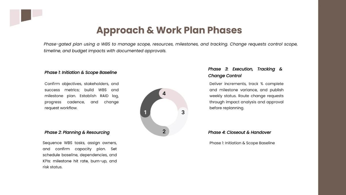 Free Project Proposal Presentation Template to Edit Online