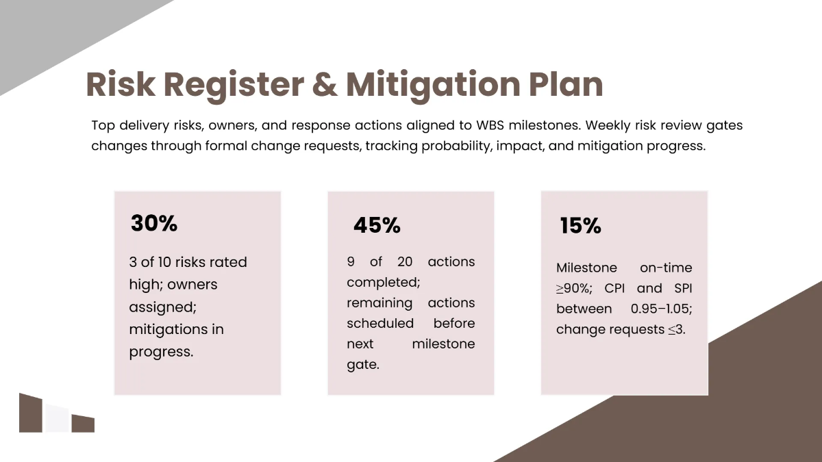 Free Project Proposal Presentation Template to Edit Online