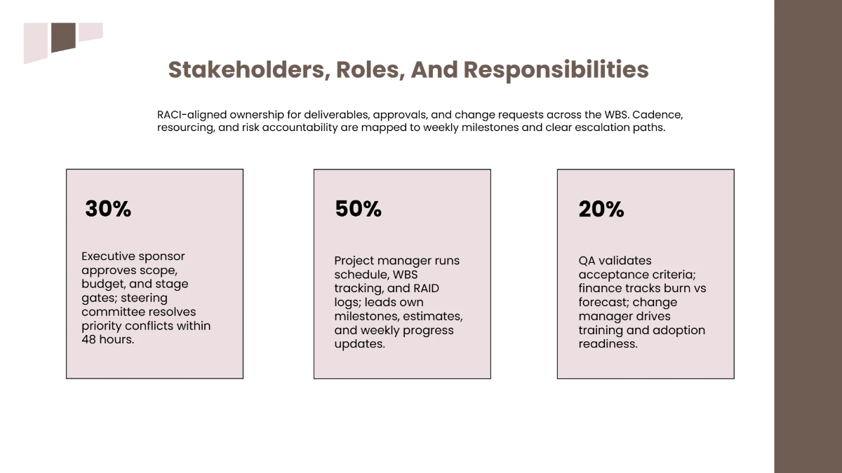 Free Project Proposal Presentation Template to Edit Online