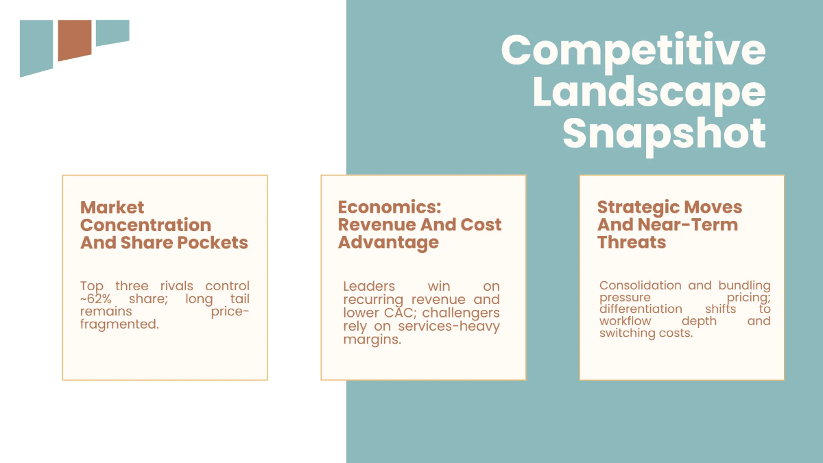 Free Executive Strategy Presentation Deck Template to Edit Online