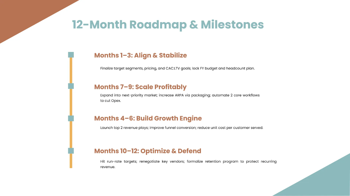 Free Executive Strategy Presentation Deck Template to Edit Online