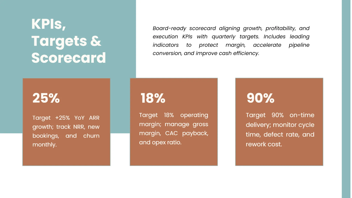 Free Executive Strategy Presentation Deck Template to Edit Online