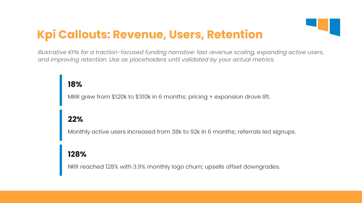 Free Traction & Growth Startup Funding Deck Template to Edit Online