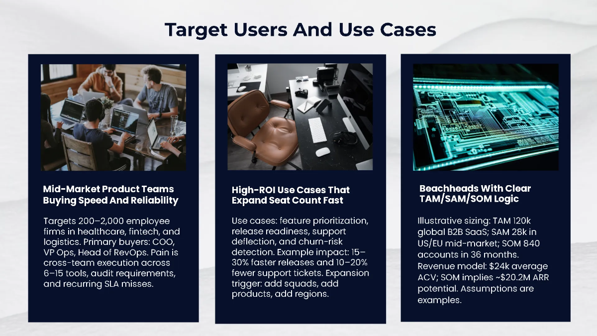 Free Tech Product Investor Pitch Deck Template to Edit Online