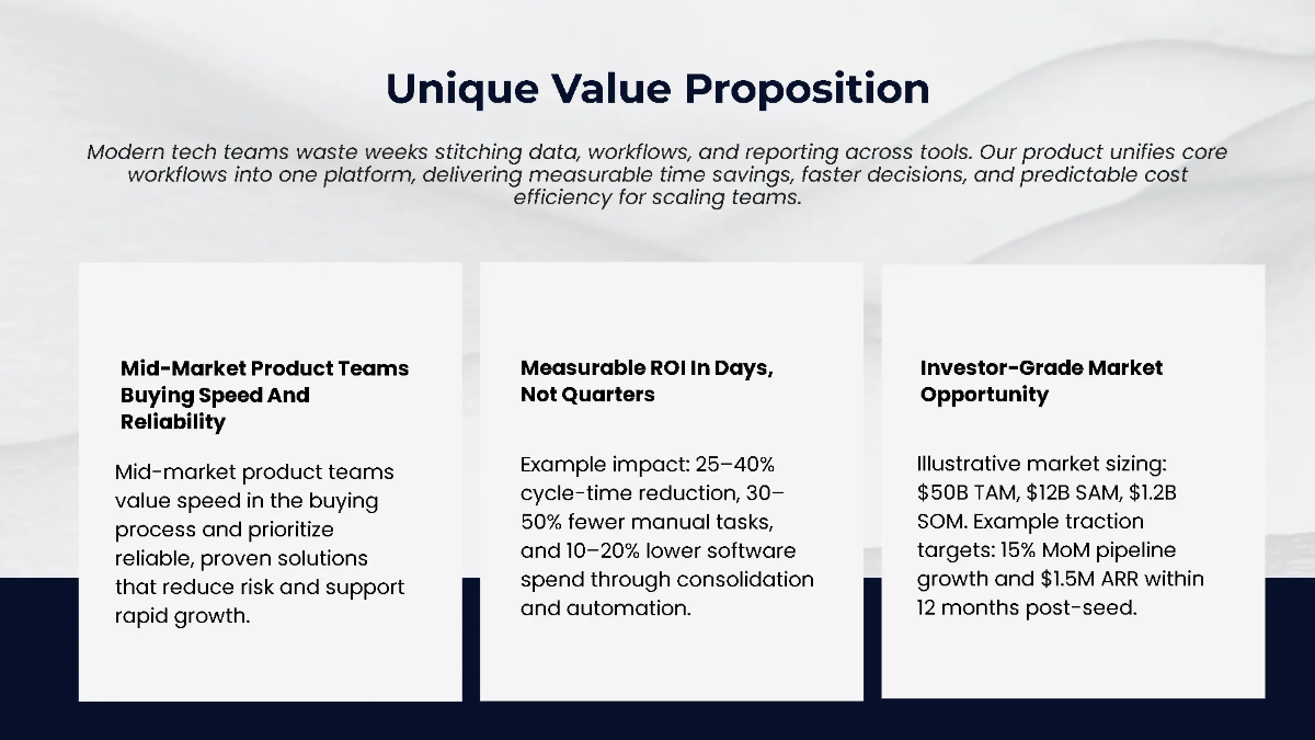 Free Tech Product Investor Pitch Deck Template to Edit Online