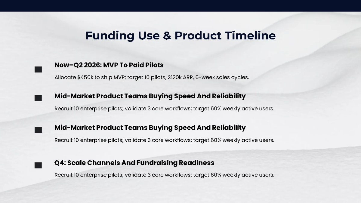 Free Tech Product Investor Pitch Deck Template to Edit Online