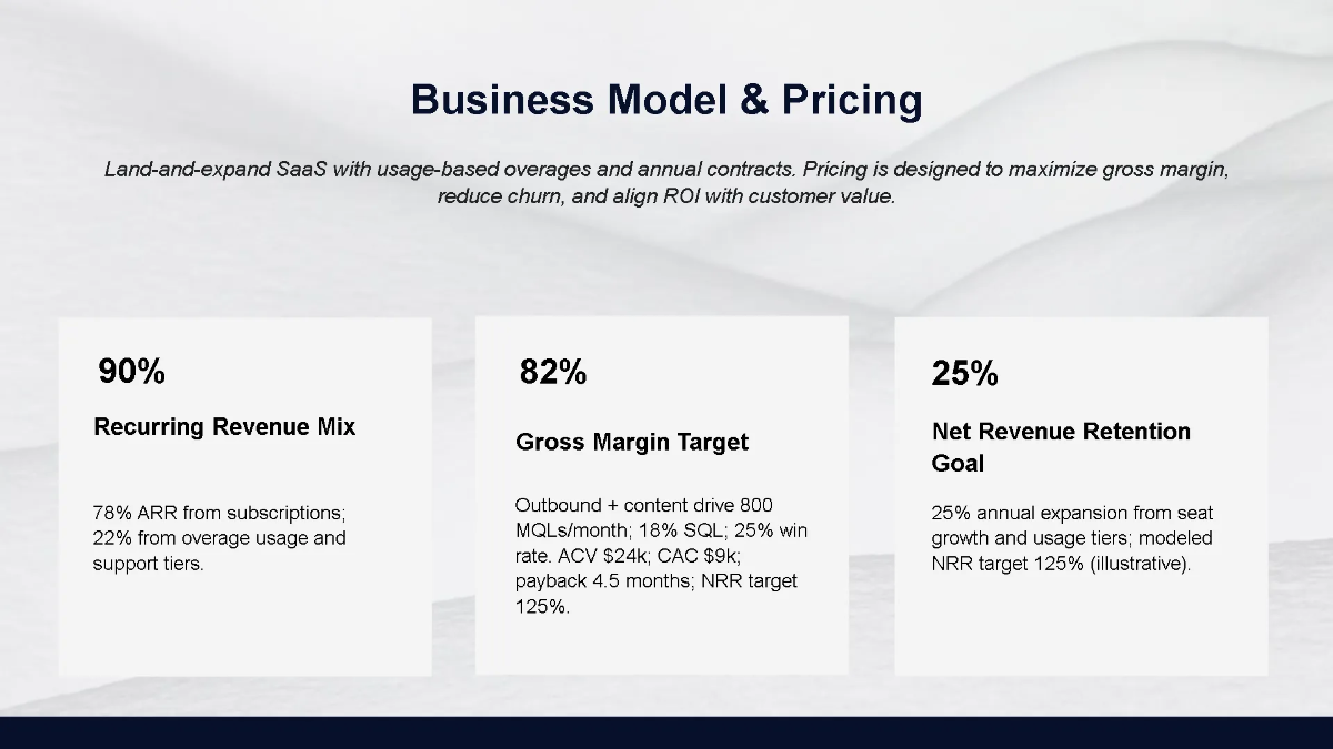 Free Tech Product Investor Pitch Deck Template to Edit Online