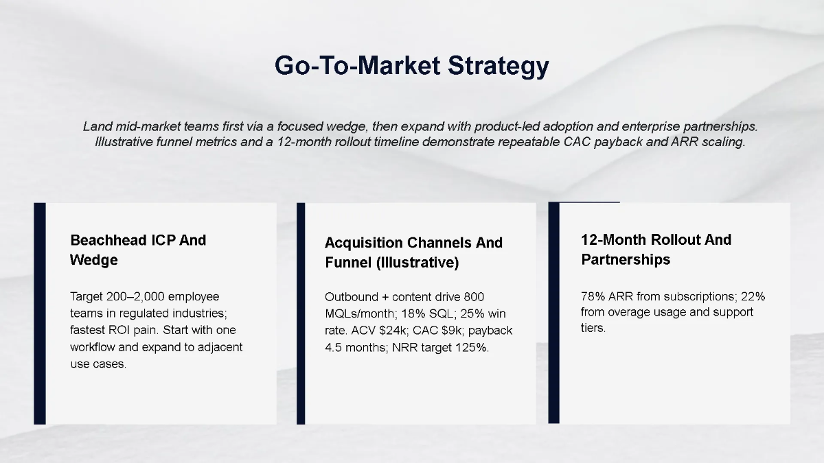 Free Tech Product Investor Pitch Deck Template to Edit Online