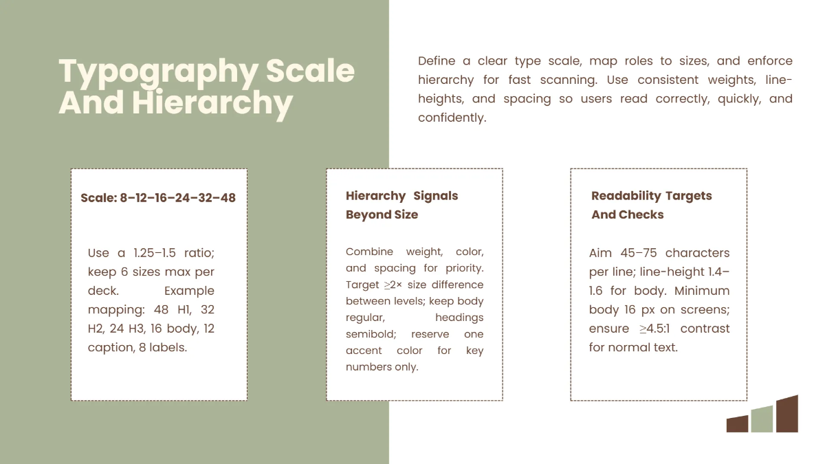 Free Minimalist Modern Presentation Template to Edit Online