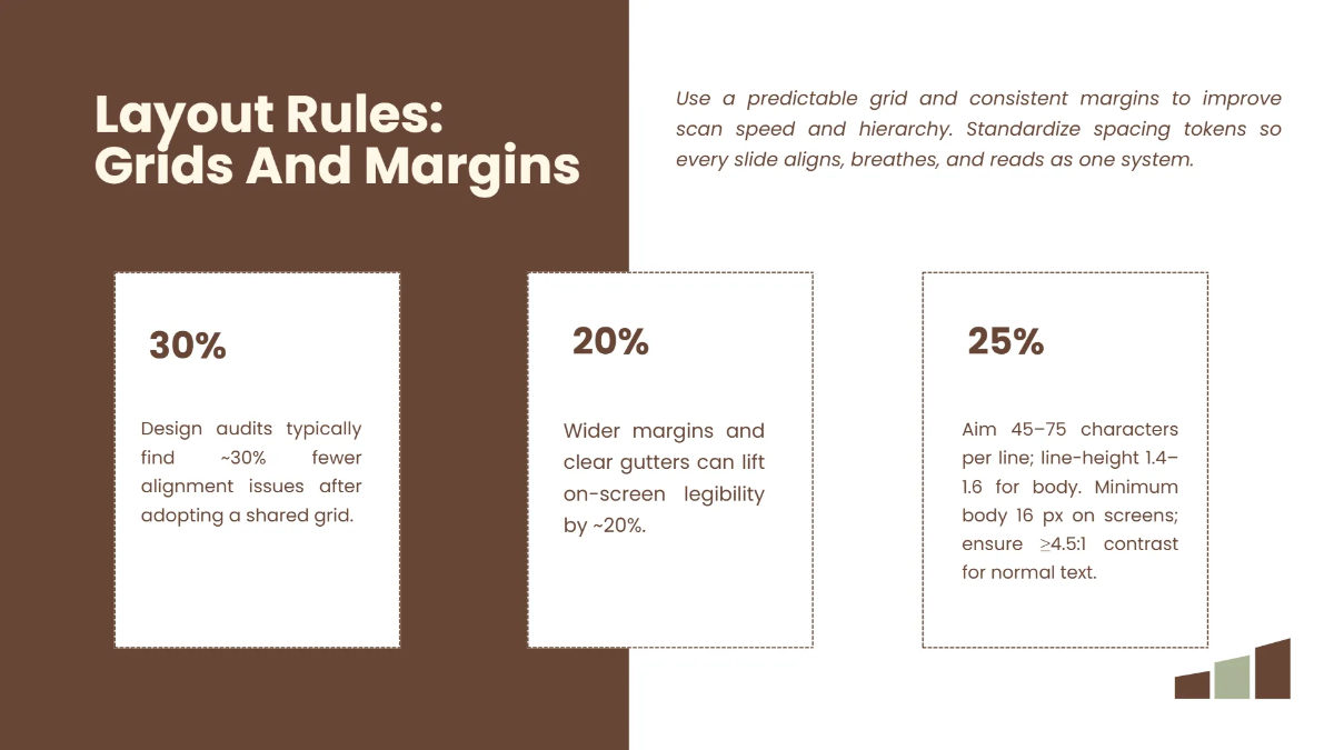 Free Minimalist Modern Presentation Template to Edit Online