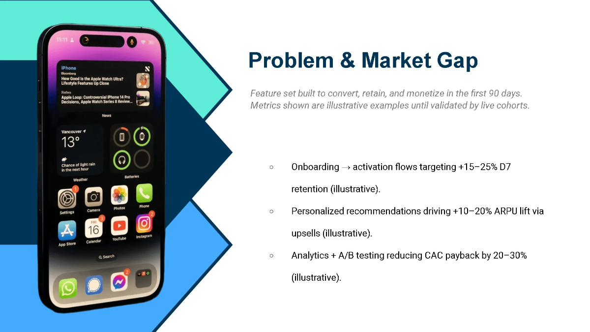 Free Mobile App Funding Pitch Deck Template to Edit Online