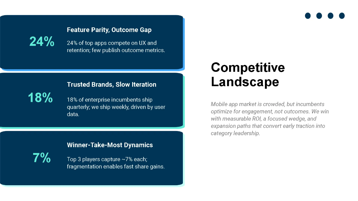 Free Mobile App Funding Pitch Deck Template to Edit Online