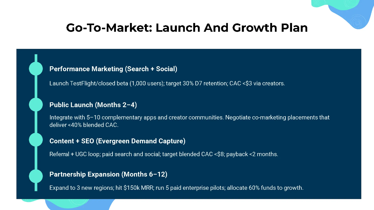 Free Mobile App Funding Pitch Deck Template to Edit Online