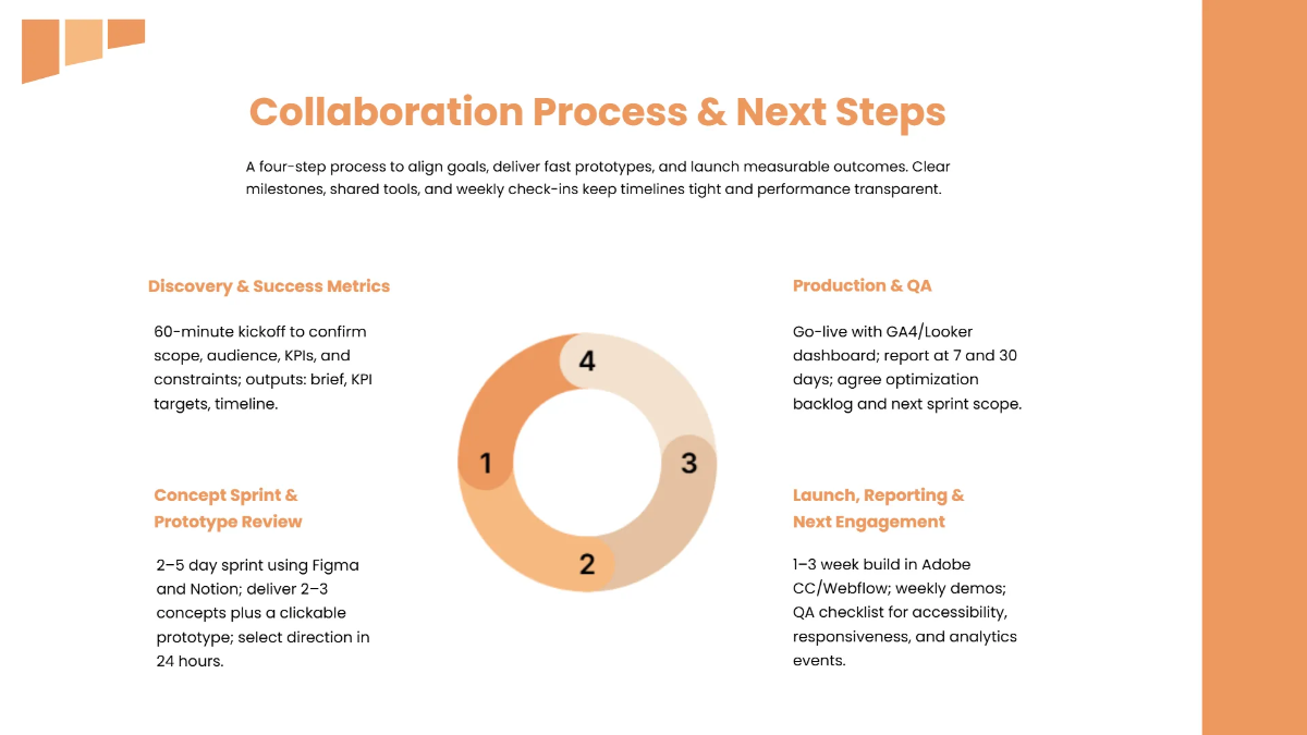 Free Creative Portfolio Presentation Deck Template to Edit Online