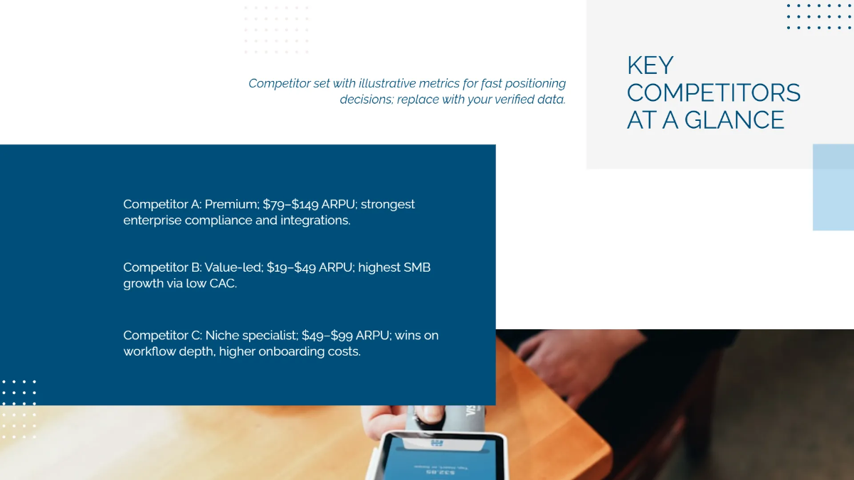 Free Competitive Analysis Business Deck Template to Edit Online