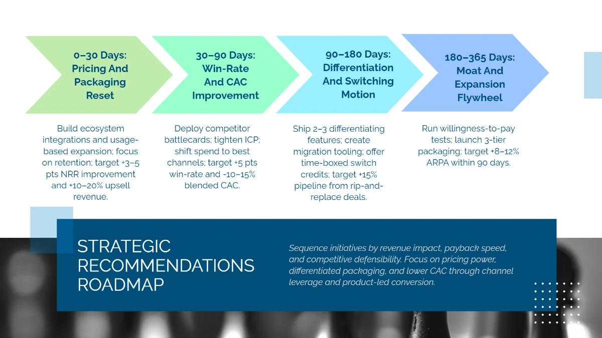 Free Competitive Analysis Business Deck Template to Edit Online