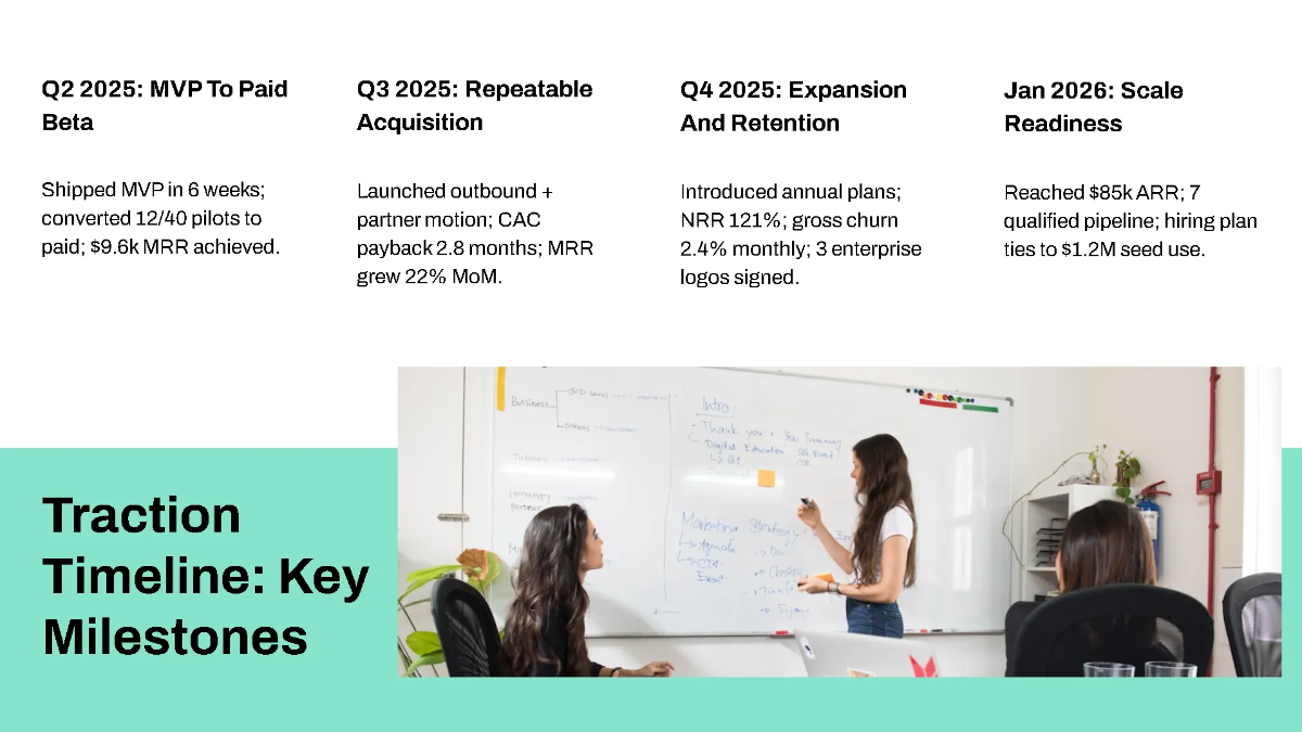 Free SaaS Metrics & Traction Pitch Deck Template to Edit Online