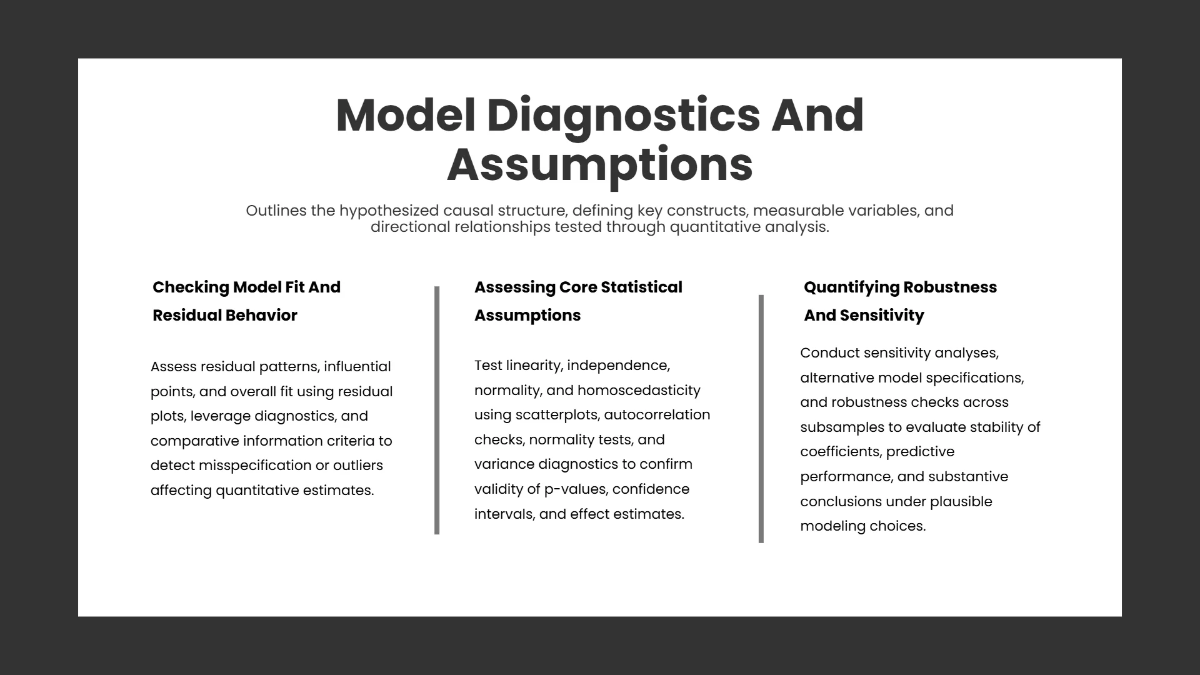 Free Quantitative Research Presentation Slides Template to Edit Online