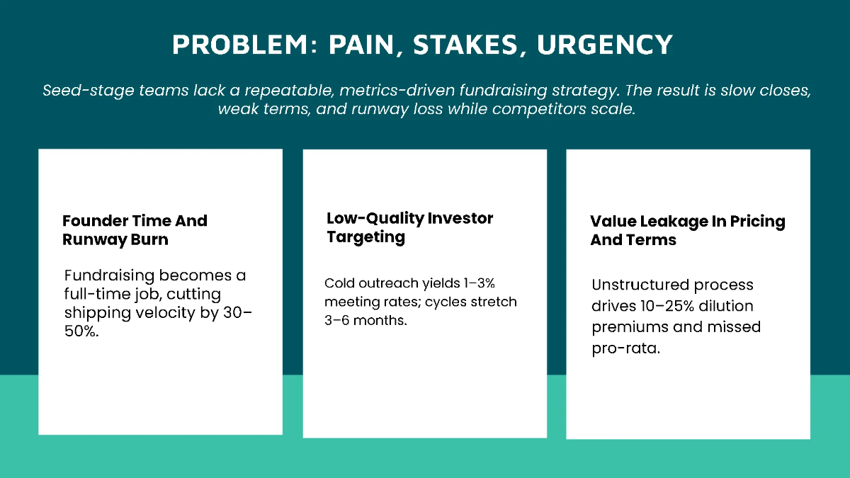 Free Seed Funding Strategy Pitch Deck Template to Edit Online