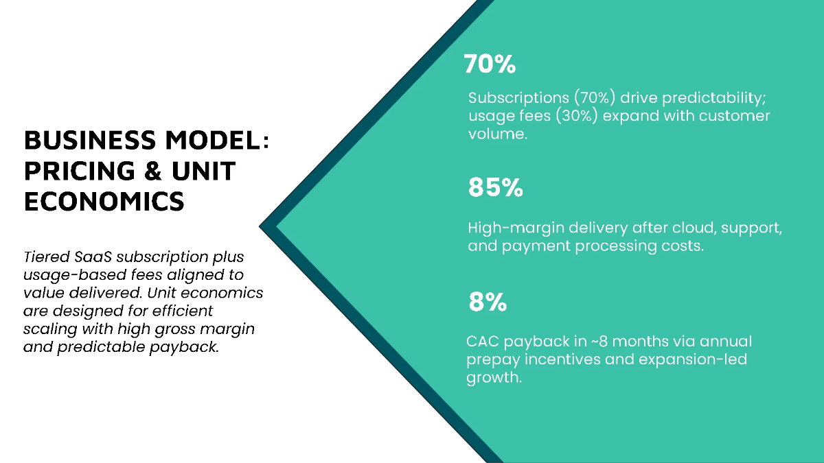 Free Seed Funding Strategy Pitch Deck Template to Edit Online