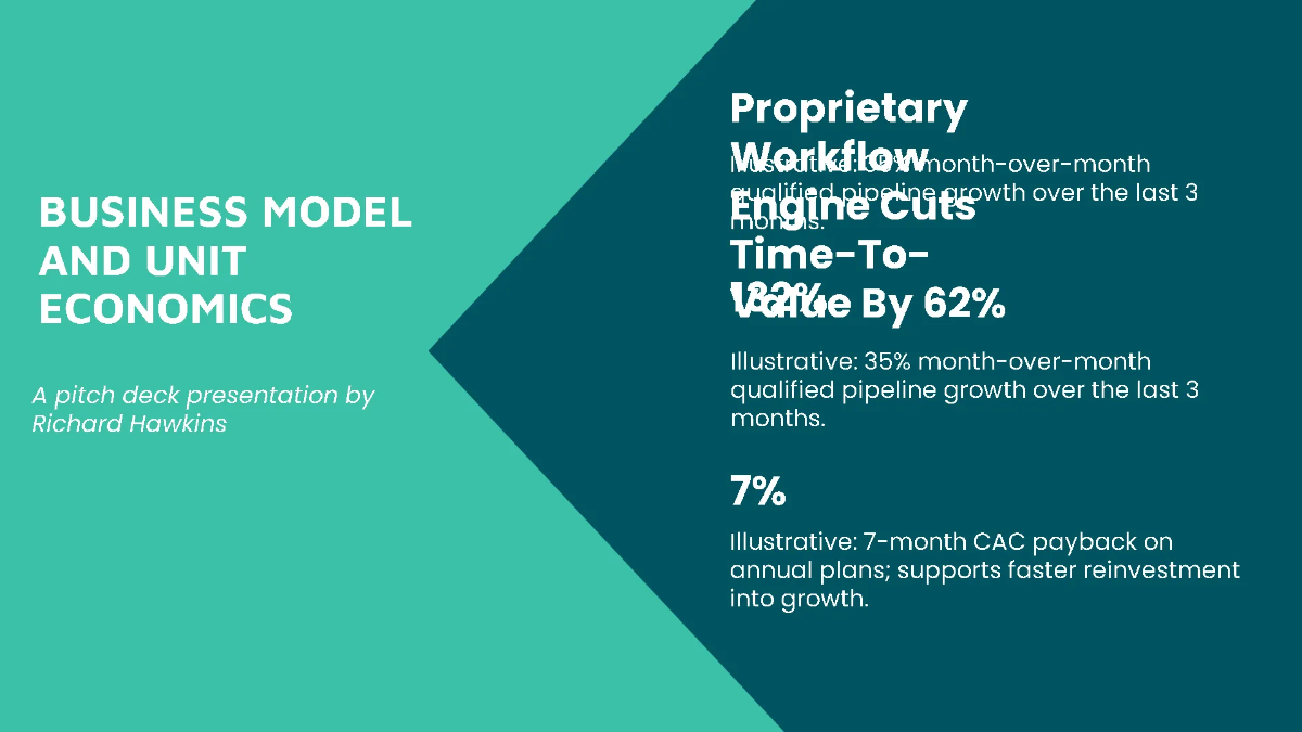 Free Seed Funding Strategy Pitch Deck Template to Edit Online