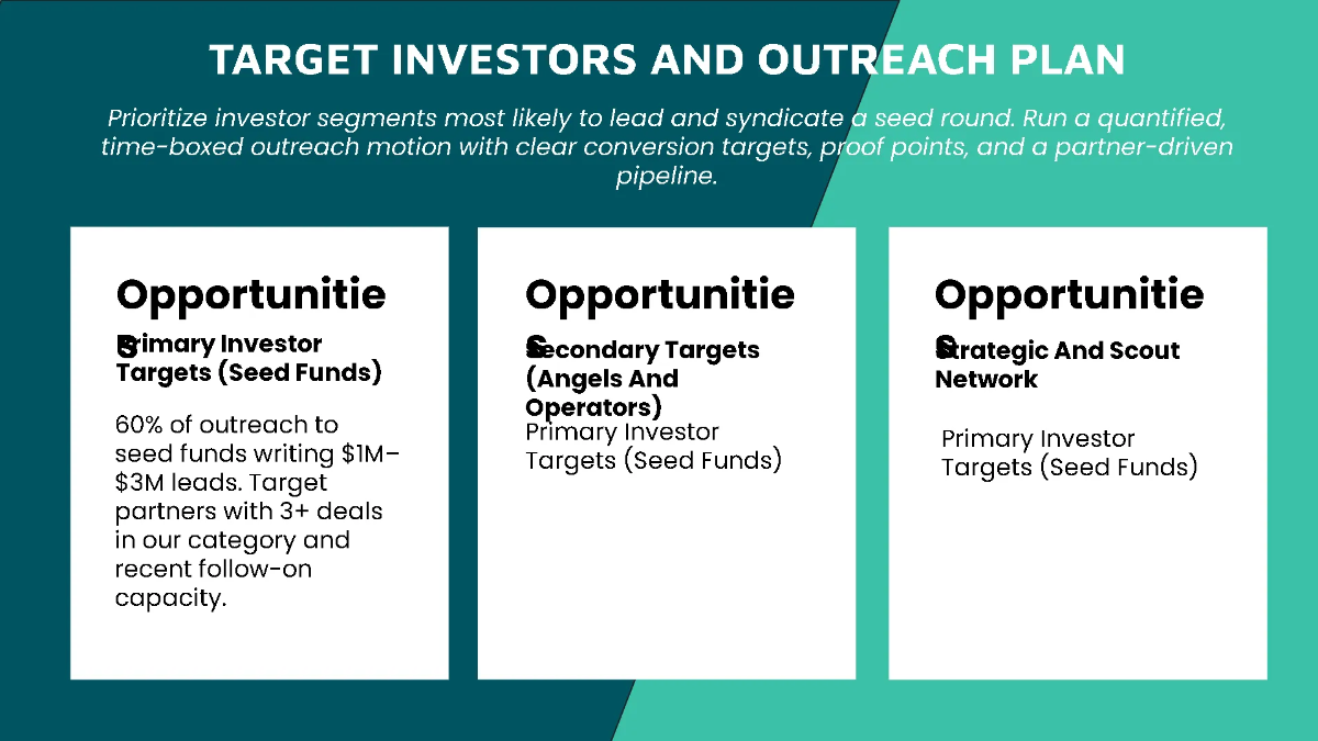 Free Seed Funding Strategy Pitch Deck Template to Edit Online