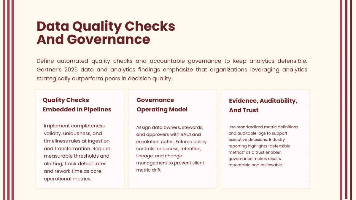 Free Data-Driven Analytics Presentation Template to Edit Online